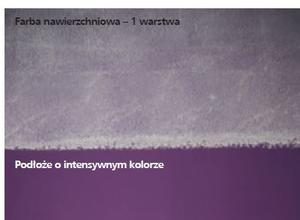 FARBY PODKŁADOWE – DLACZEGO WARTO JE STOSOWAĆ ? farby podkładowe