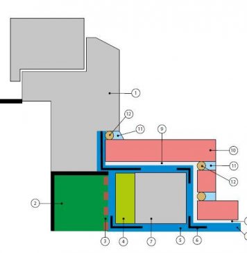 WYKONYWANIE TARASU – LEKCJA 3 WYKONYWANIE TARASU