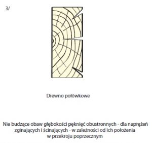 drewno_image004