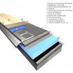 fot-_2_uklad_warstw_tarasu_wariant_b