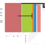 fot-_3-_cofniecie_cokoliku_umozliwia_unikniecie_zalania_przez_wody_opadowe