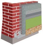 PRZYCZEPNOŚĆ KLEJU CEMENTOWEGO DO STYROPIANU W SYSTEMACH ETICS – NIEPEWNOŚĆ METODY I KORELACJA WYNIKÓW kso-maximum-300