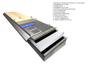 wykonywanie-tarasow wariant_a
