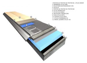 wykonywanie-tarasow wariant_b