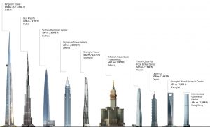 Jeddah-Tower