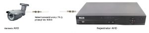 monitoring_ahd_koncentryk