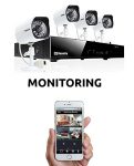 Monitoring cz.2 HD-CVI monitoring