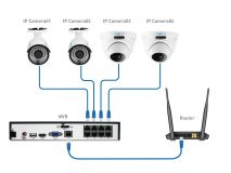 Monitoring cz.4 IP ip monitoring POE switch