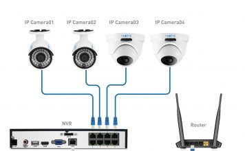 Monitoring cz.4 IP ip monitoring POE switch