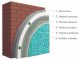 Ceresit Ceretherm Popular ceresit-popular
