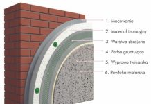 Ceresit Ceretherm Classic Ceresit Ceretherm Classic