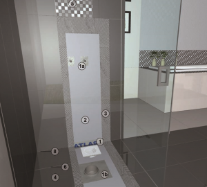 system łazienkowy atlas