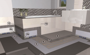 System łazienkowy ATLAS cz. 2 system łazienkowy atlas