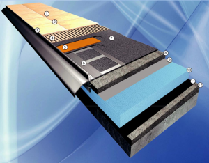 SYSTEMY TARASOWE ATLAS układ warstw tarasu wariant B