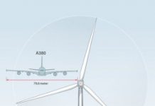 Największy wiatrak świata! Najwiekszy_wiatrak