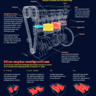 MECHANIK DIAGNOSTYKA DOJAZD