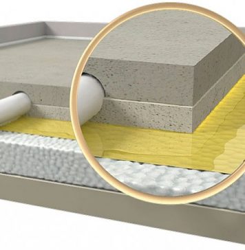 Ogrzewanie podłogowe – wprowadzenie Ogrzewanie podłogowe