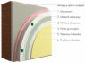 Ceretherm Reno Ceretherm Reno