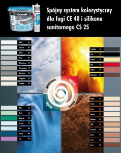 he_17ax083_ranking_kolorów_v2