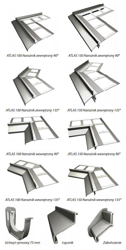 ATLAS 100 i 150 profile