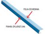 BP5D Bella-Plast BP5D Bella-Plast