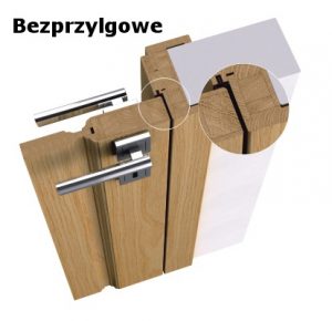 DRZWI WEWNĘTRZNE bezprzylgowe
