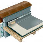 DACHY PŁASKIE/ FLAT ROOF