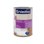ZACIEKI-PLAMY ZACIEKI-PLAMY ŚNIEŻKA