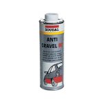 Antigravel Antigravel