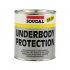 Underbody Protection Underbody Protection